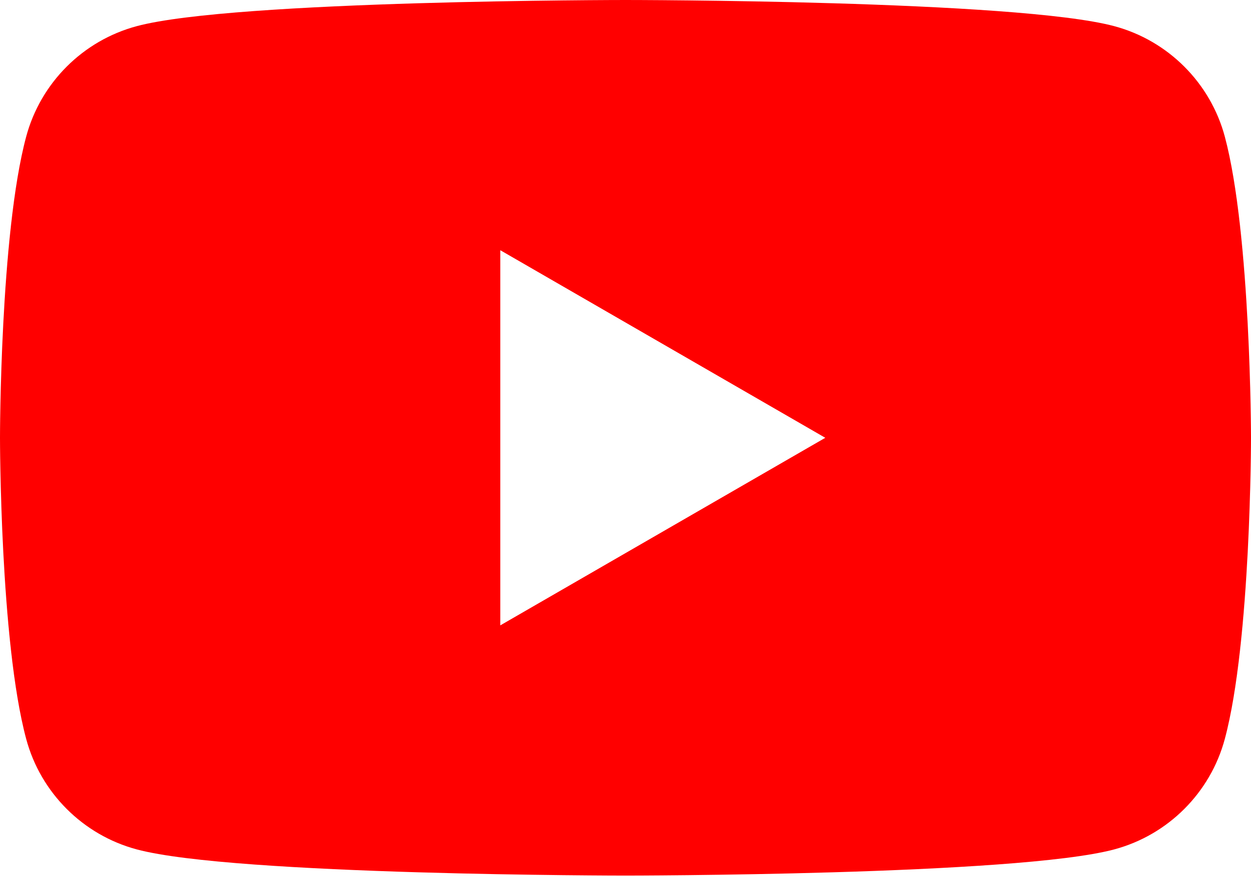 YouTube Services